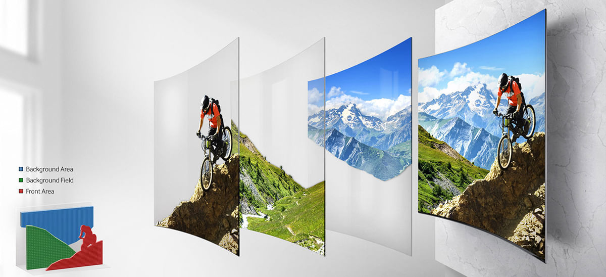 Profundidade - Tv Samsung UN49K6500AGXZD