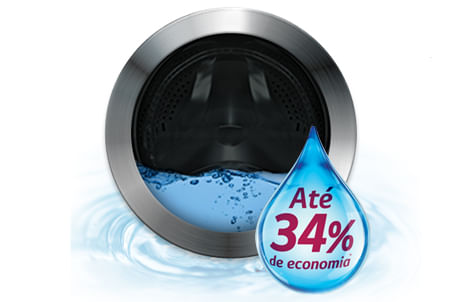 Economia de água Lava e Seca WD1412RTB