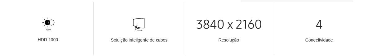 Informações Smart TV Samsung MU7000