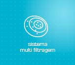 Sistema Multifiltragem Lavete Intense ML60
